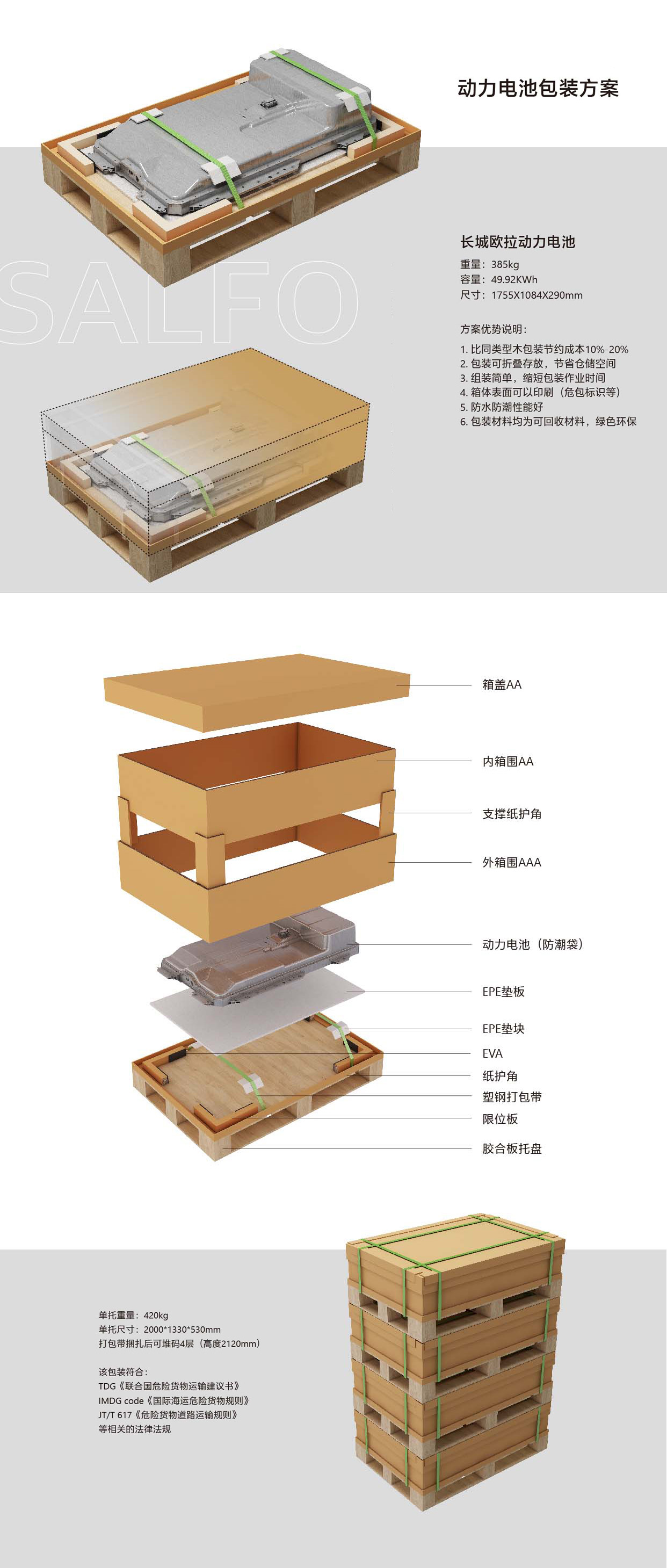 产品图（动力电池2）.jpg