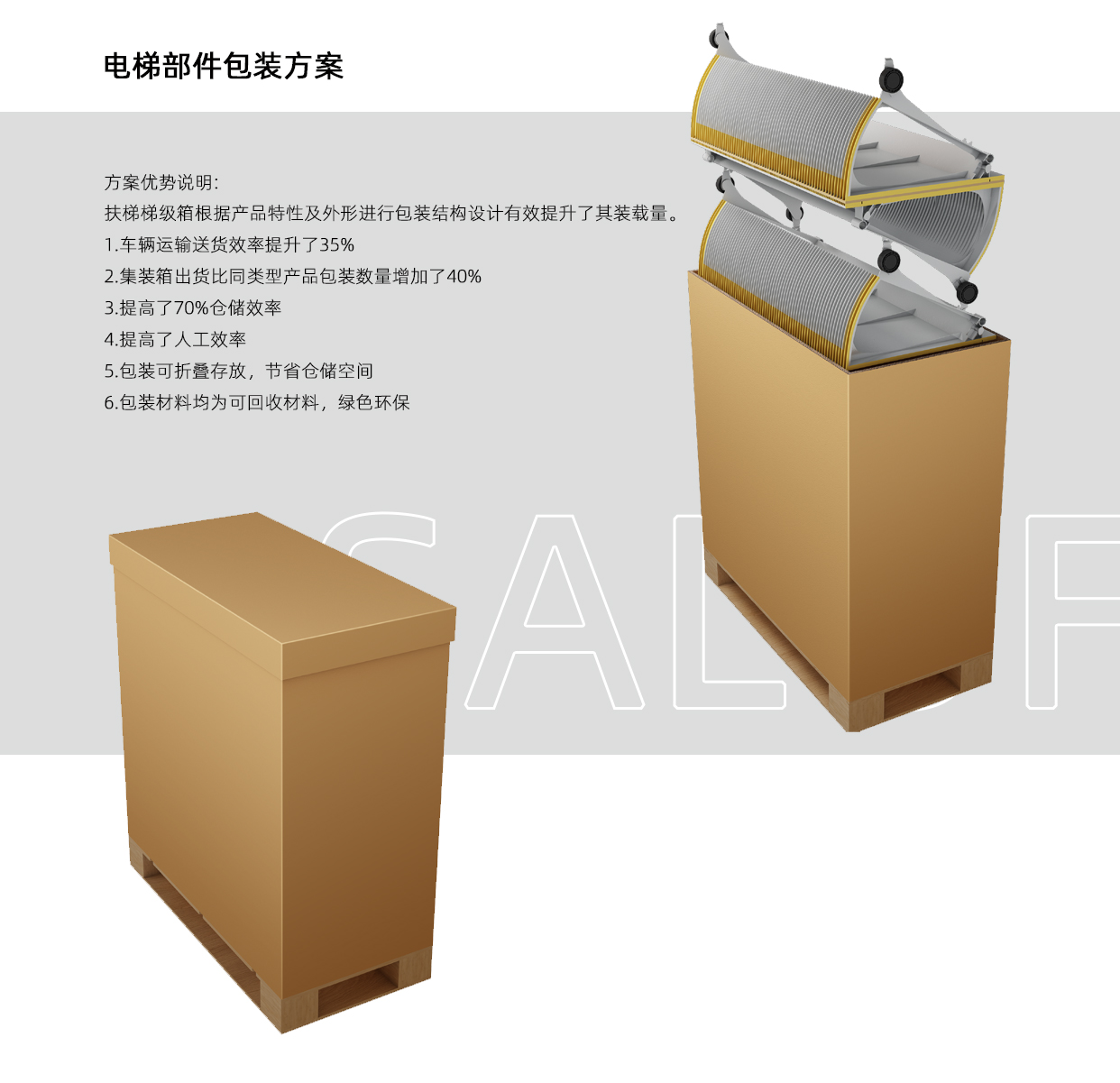 电梯零部件产品介绍.jpg